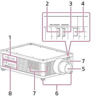 Illustration of the front/right side of the projector