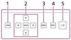 Illustration du panneau de commande du projecteur