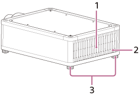 Illustration de l’arrière du projecteur