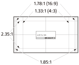 レンズ調整画面のイラスト