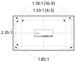 镜头调整窗口的插图