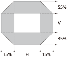 Illustration indicating vertical/horizontal lens shift range