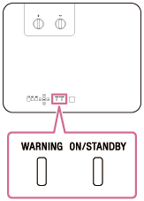 Illustrazione che indica la posizione dell’indicatore