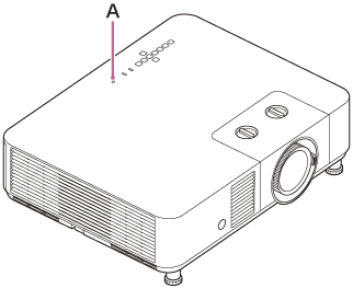 Ilustración que indica la posición del sensor de luz