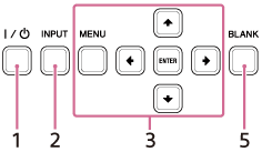 Illustration du panneau de commande du projecteur