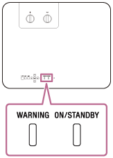 Illustrazione che indica la posizione dell’indicatore