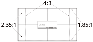 Illustration of the Lens adjustment window