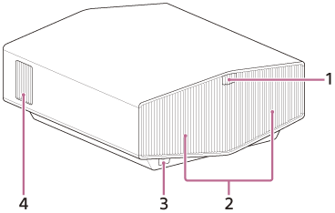 Illustration of the rear/left side of the projector