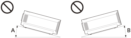Illustration indicating tilting of the projector upward (A) and downward (B) from the horizontal position when viewed from the side