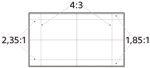 Ilustración de ventana de ajuste del objetivo