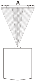 Ilustración que indica el rango de movimiento horizontal en la imagen proyectada