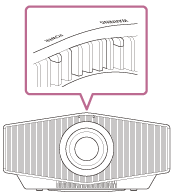 Ilustración que indica la posición del indicador