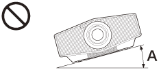 Ilustración que indica la inclinación (A) del proyector a la izquierda y a la derecha desde la posición horizontal cuando se ve de frente
