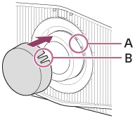 Ilustración que indica las muescas del objetivo y los cierres de la tapa del objetivo
