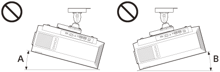 Illustration indiquant l’inclinaison du projecteur vers le haut (A) et le bas (B) par rapport à la position horizontale lorsque le projecteur est suspendu au plafond