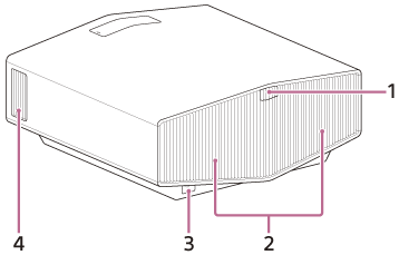 Illustration of the rear/left side of the projector