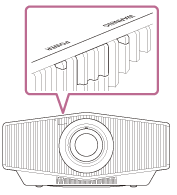 Illustration indicating the position of the indicator
